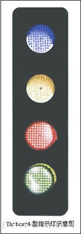 LED ��ȫ���|��(xi��n)ָʾ����̖(h��o)